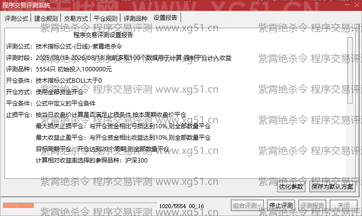 紫霄绝杀令指标程序交易评测结果