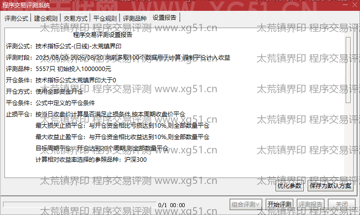 太荒镇界印指标程序交易评测结果