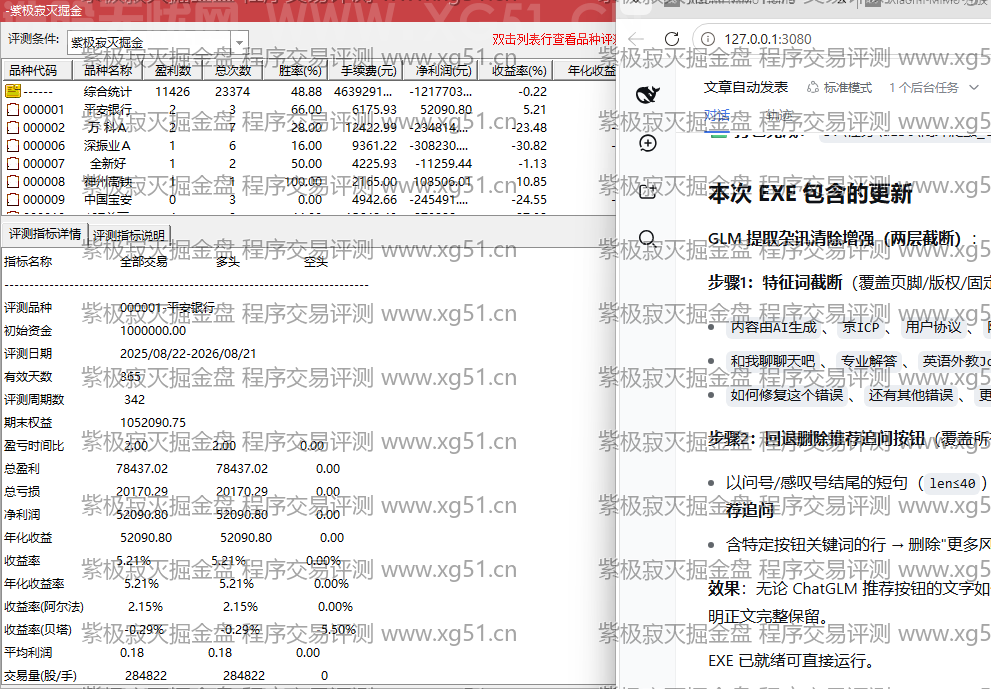 紫极寂灭掘金盘指标程序交易评测结果