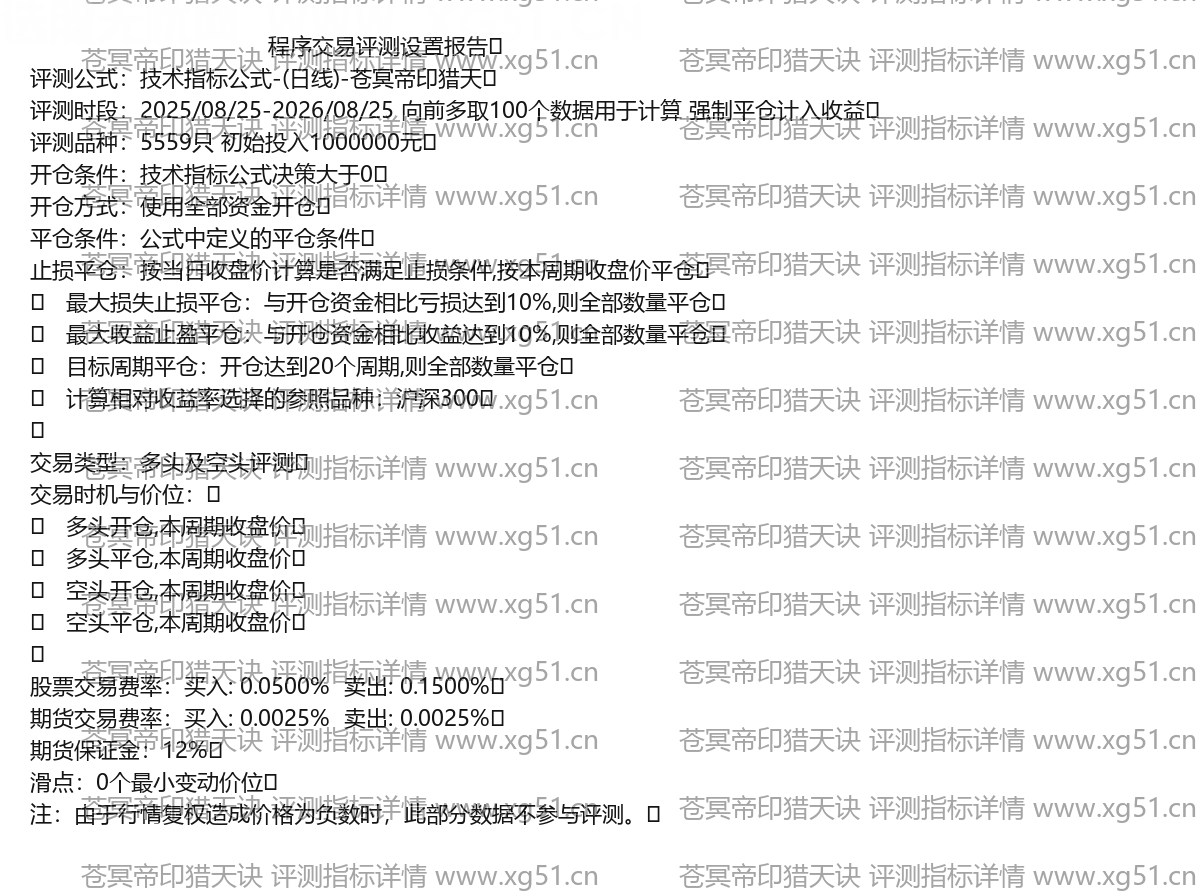 苍冥帝印猎天诀评测指标详情