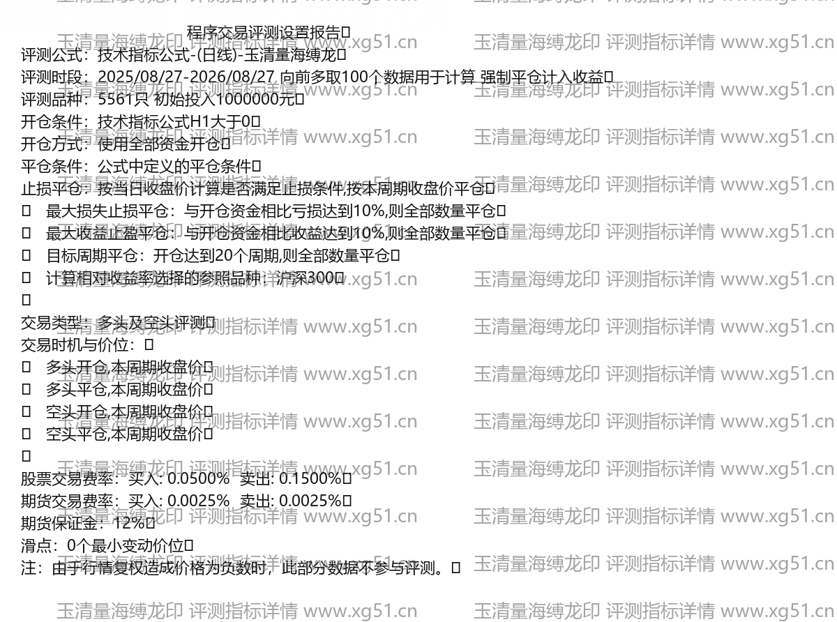 玉清量海缚龙印评测指标详情