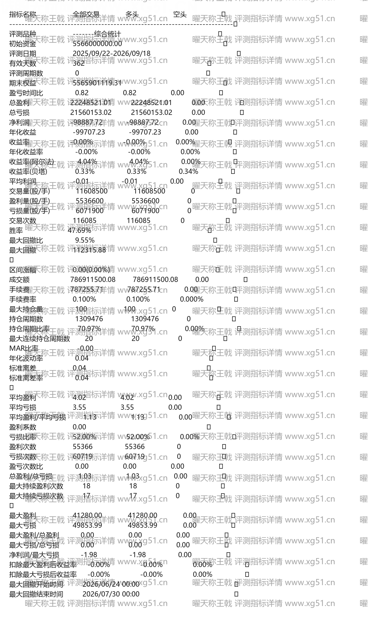 曜天称王戟评测指标详情