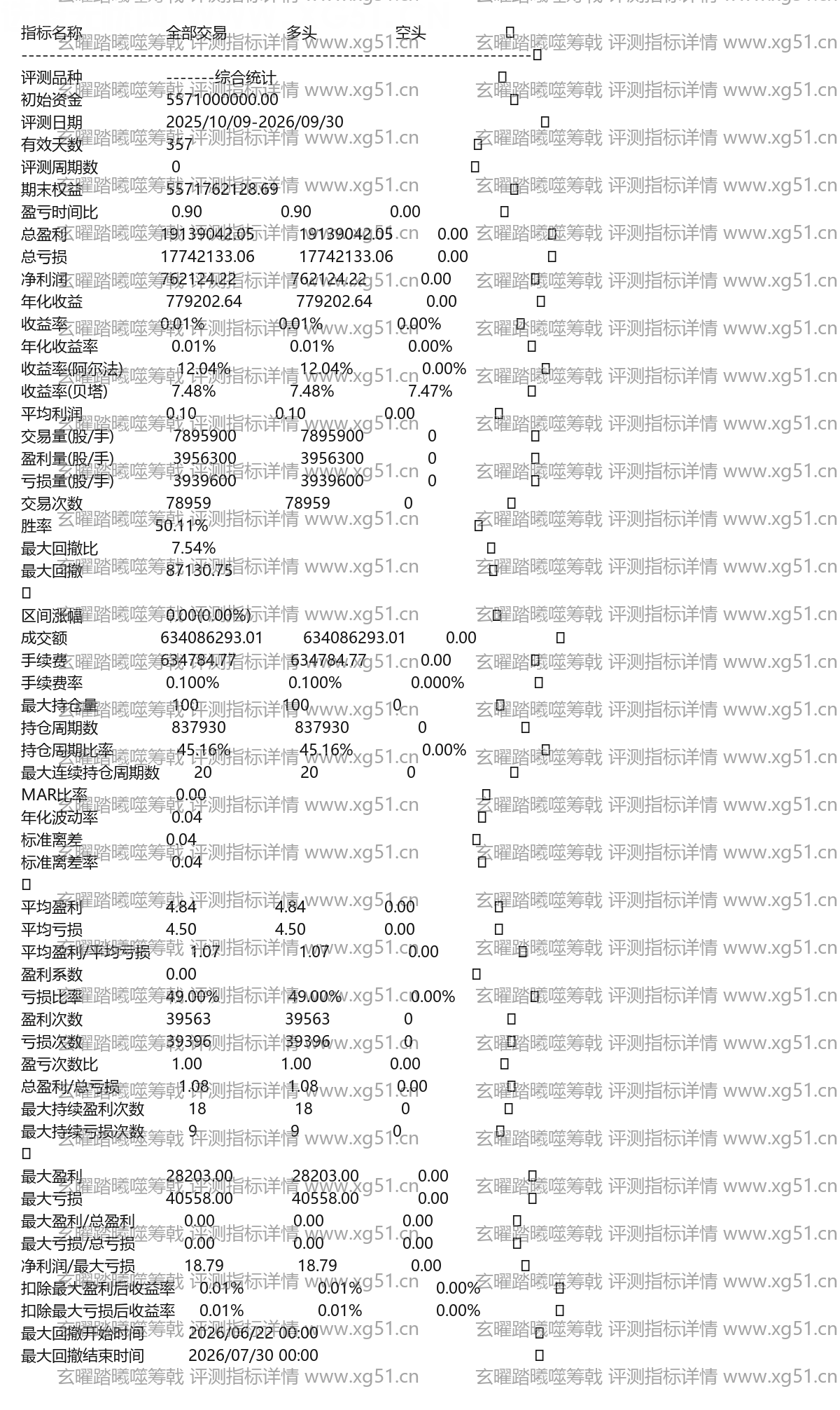 玄曜踏曦噬筹戟评测指标详情