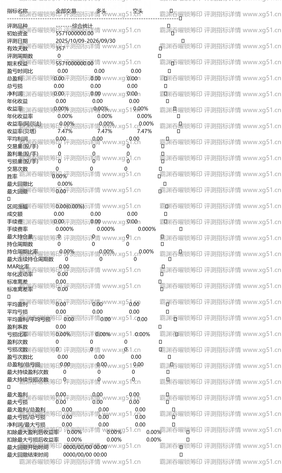 霸渊吞曜锁筹印评测指标详情