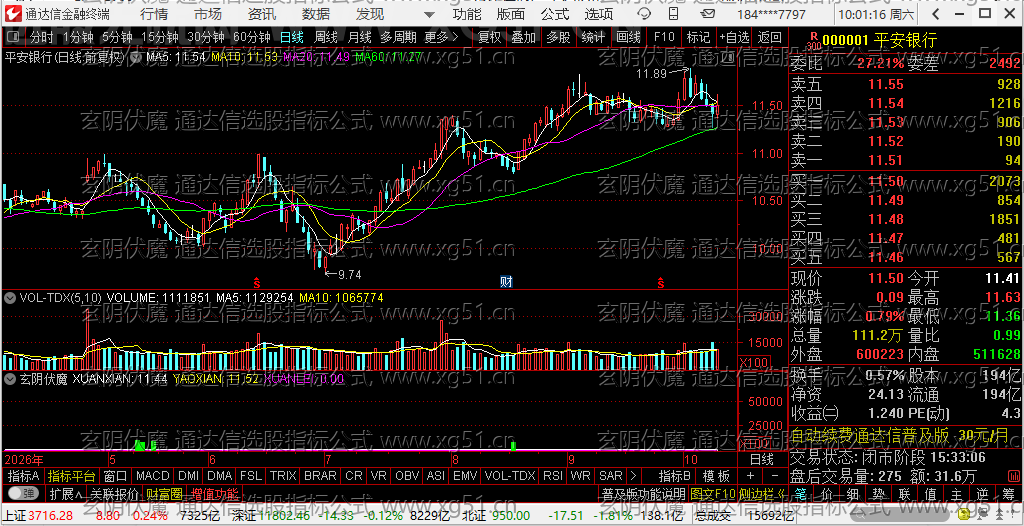 玄阴伏魔指标-000001平安银行实盘截图