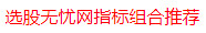 通达信振幅高低主图未加密选股指标公式源码